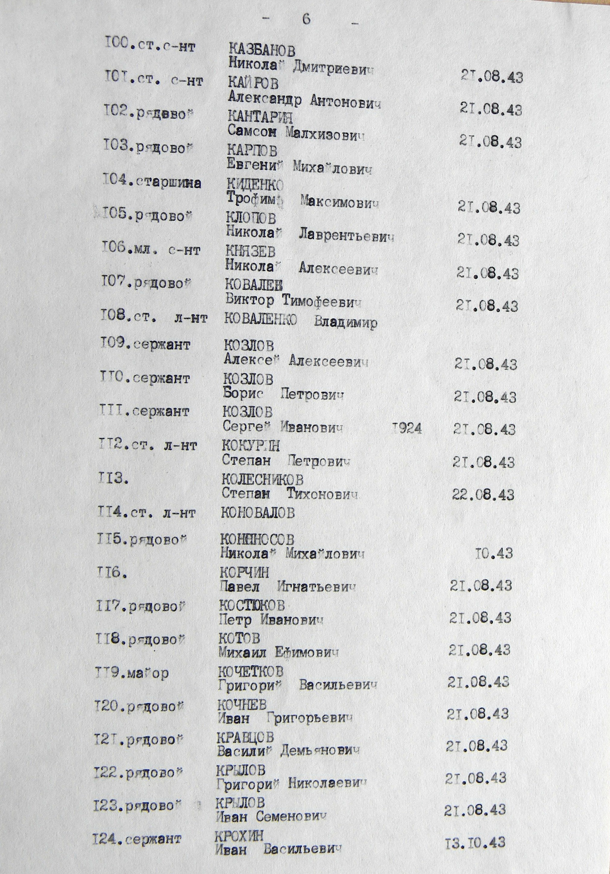Братская могила в степи в г. Ахтырка
